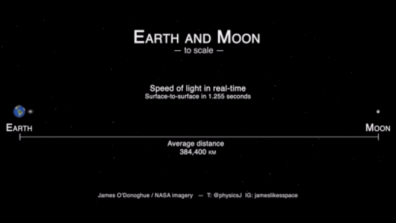 earth moon light travel
