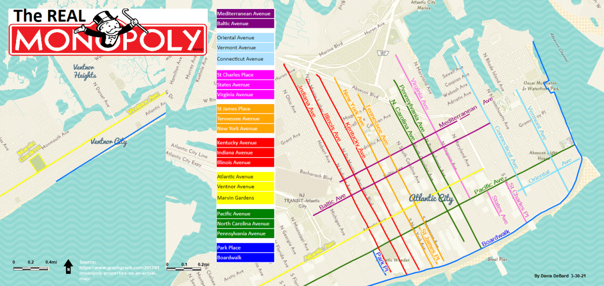 Monopoly City, Board Game