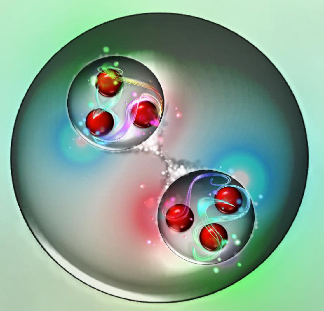 two protons overlap