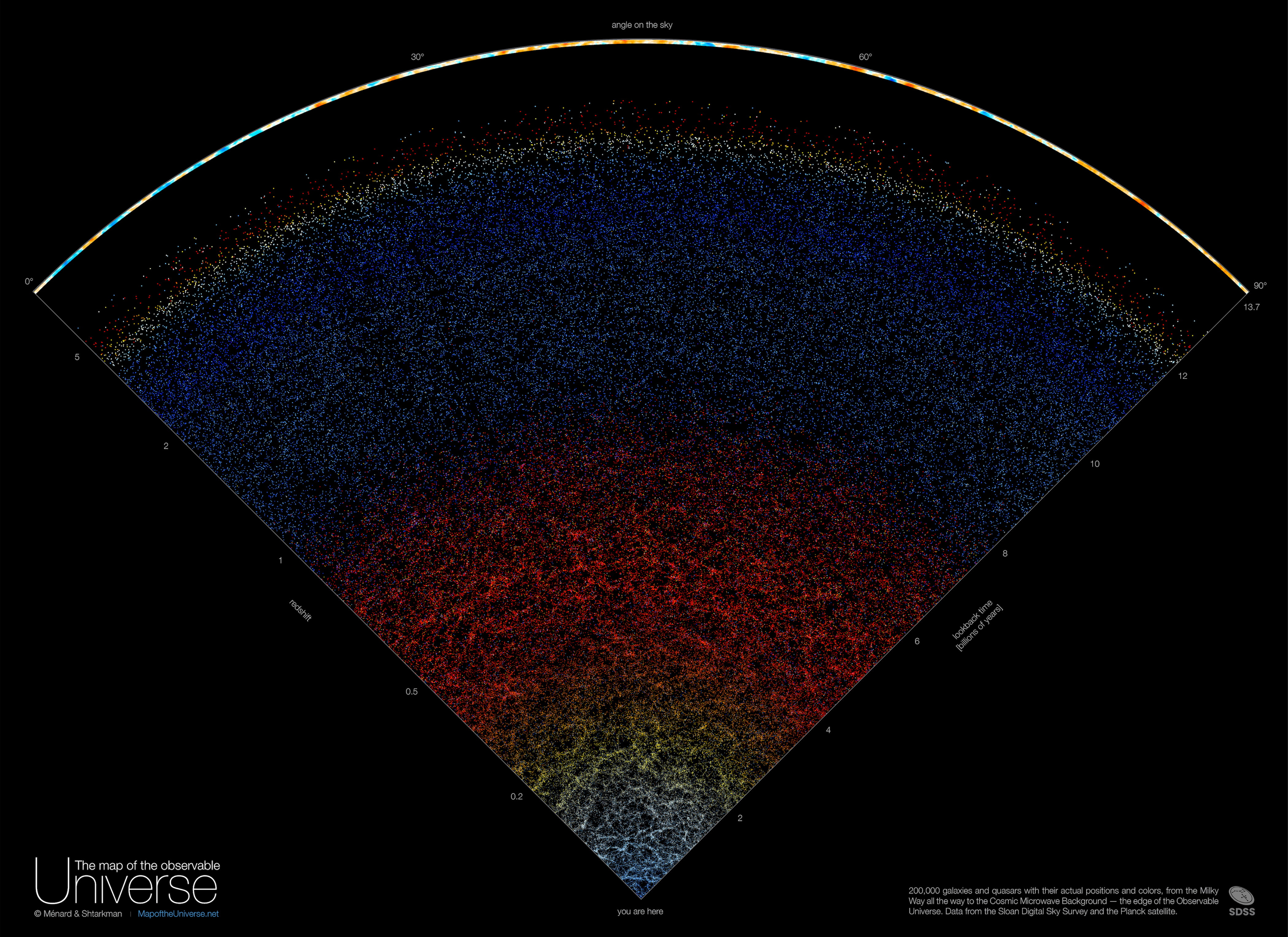 map of universe