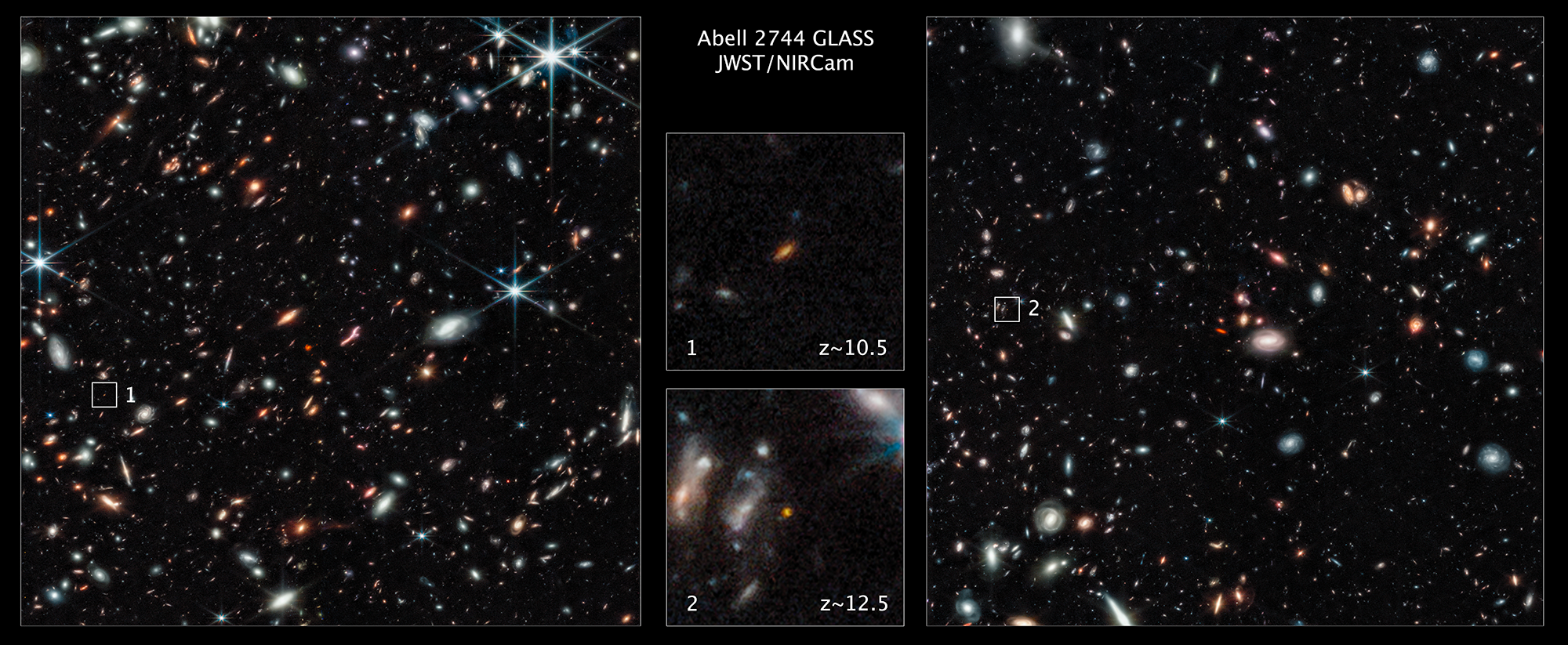 JWST Pandora Cluster Abell 2744