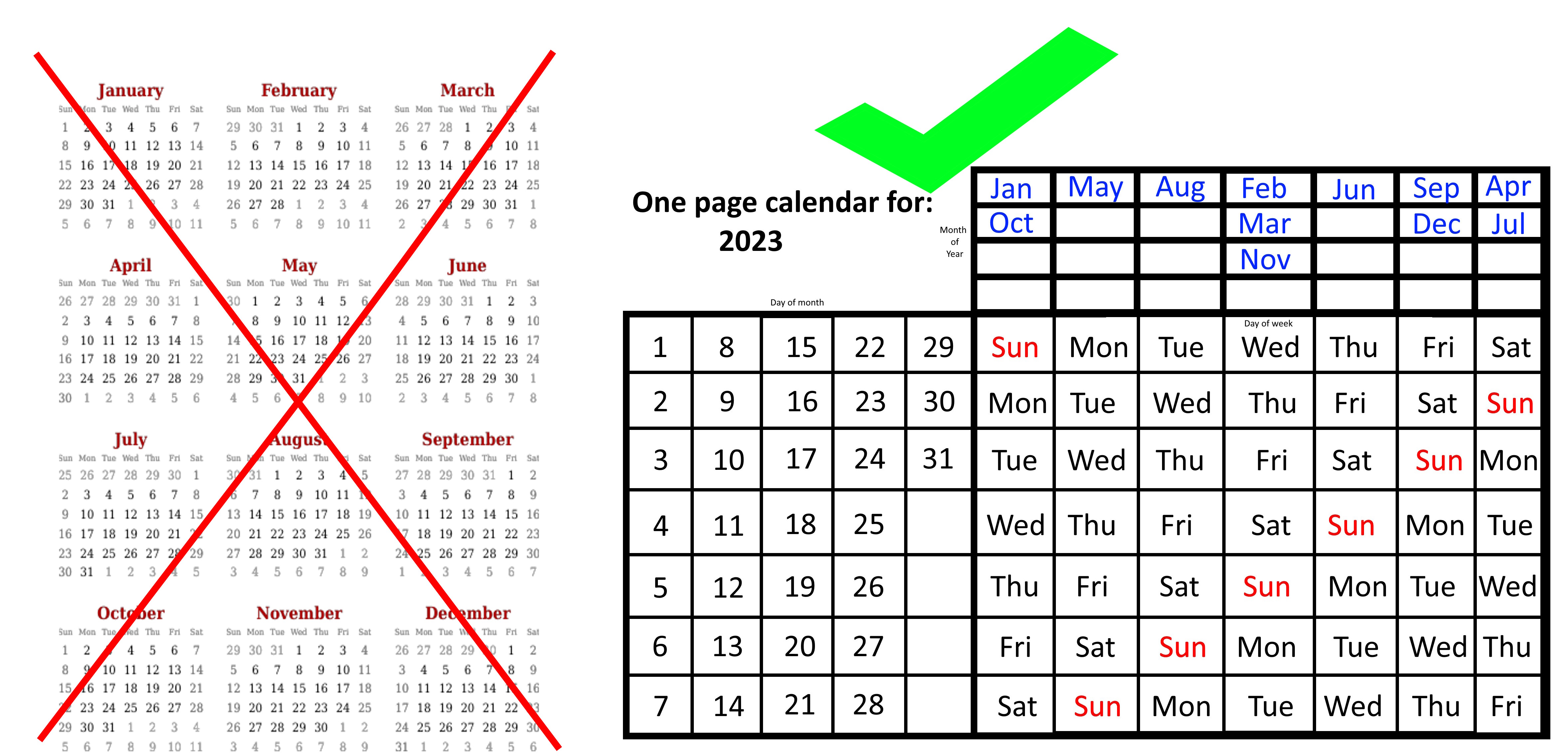 Is 2028 a Leap Year? Unveil the Calendar Secrets!