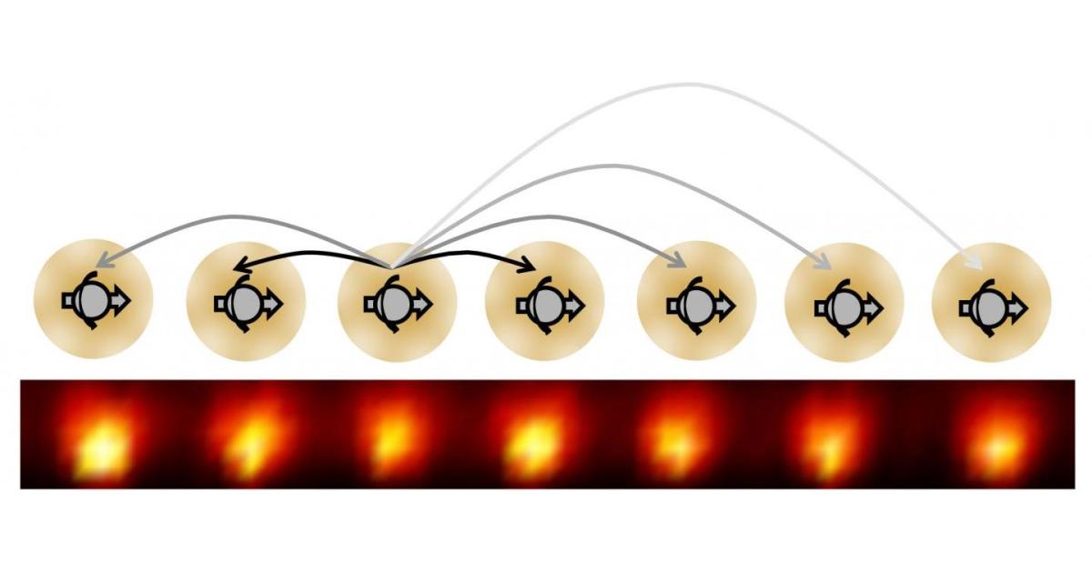 Why quantum entanglement - "spooky action at a distance" - does not mean faster than light communication