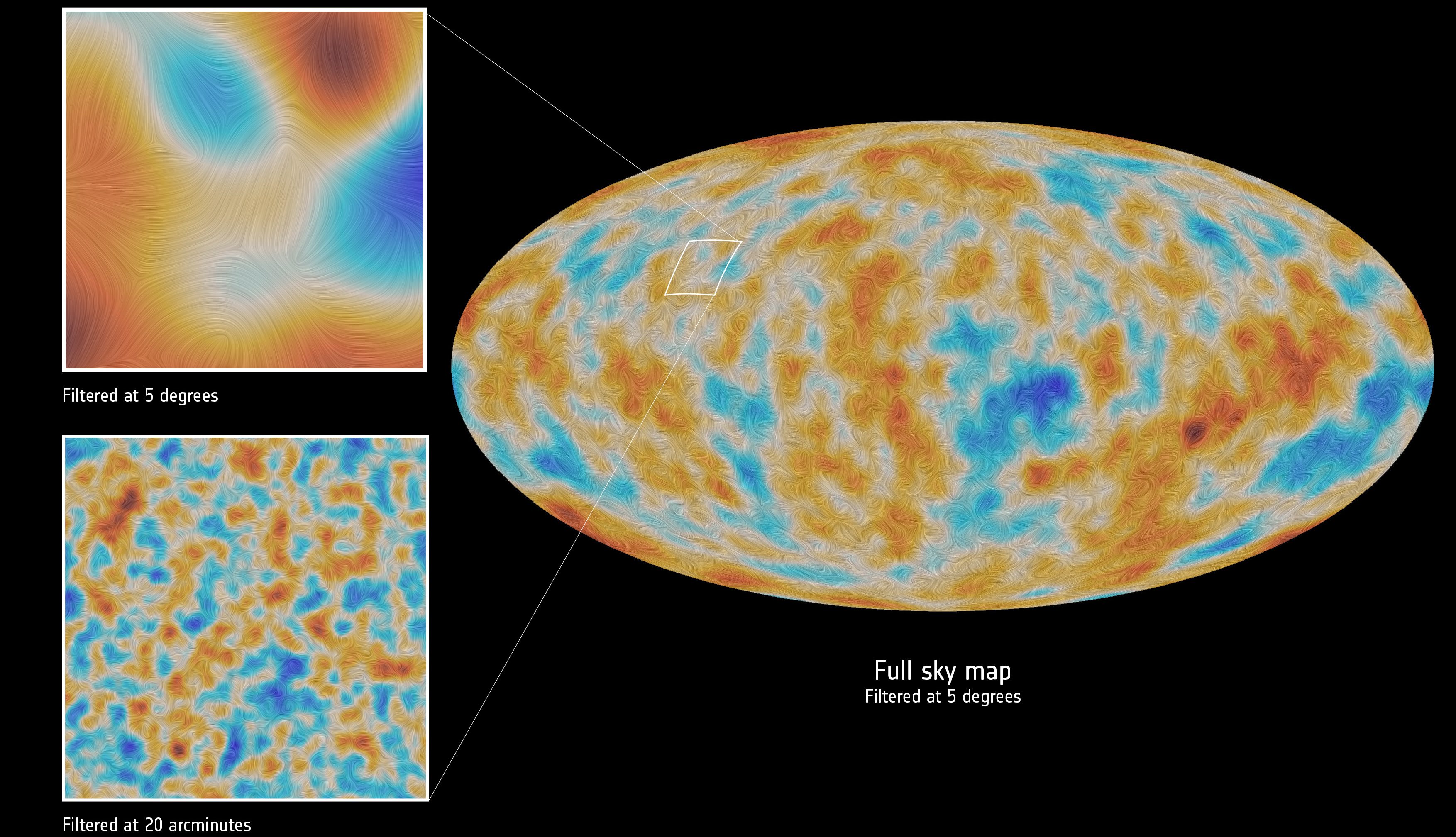 CMB polarization Planck