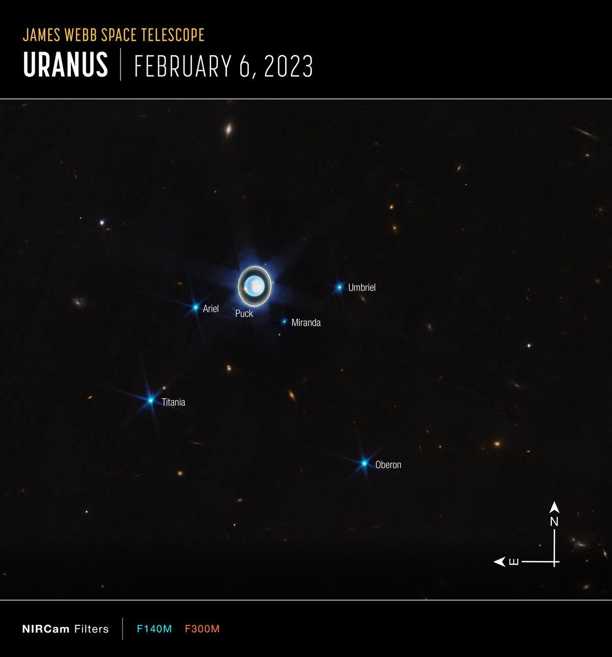Первый крупномасштабный снимок Урана JWST