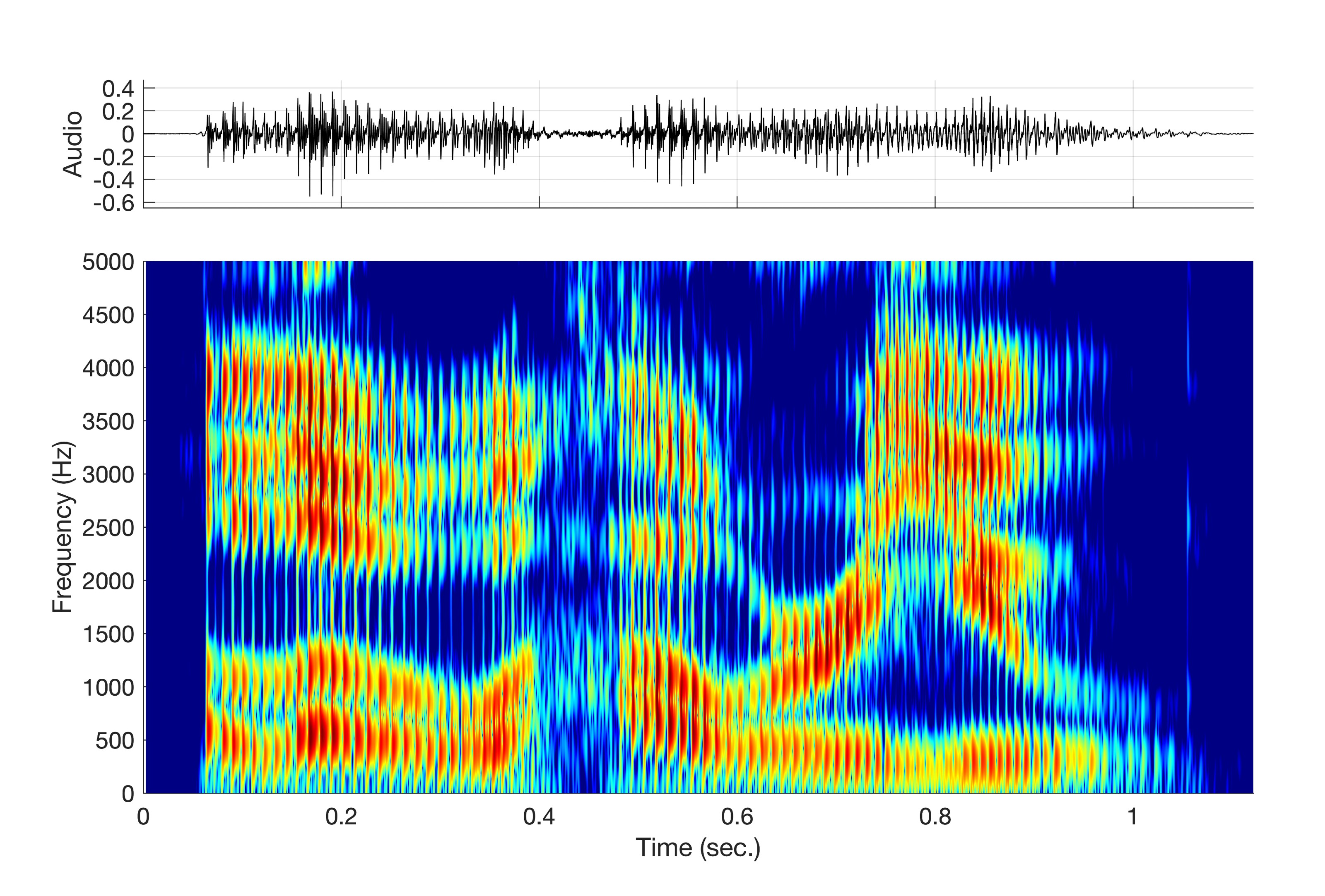 an image of a sound wave with a blue background.
