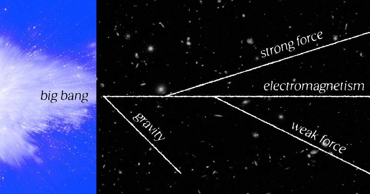 Stars Defy Big Bang  The Institute for Creation Research