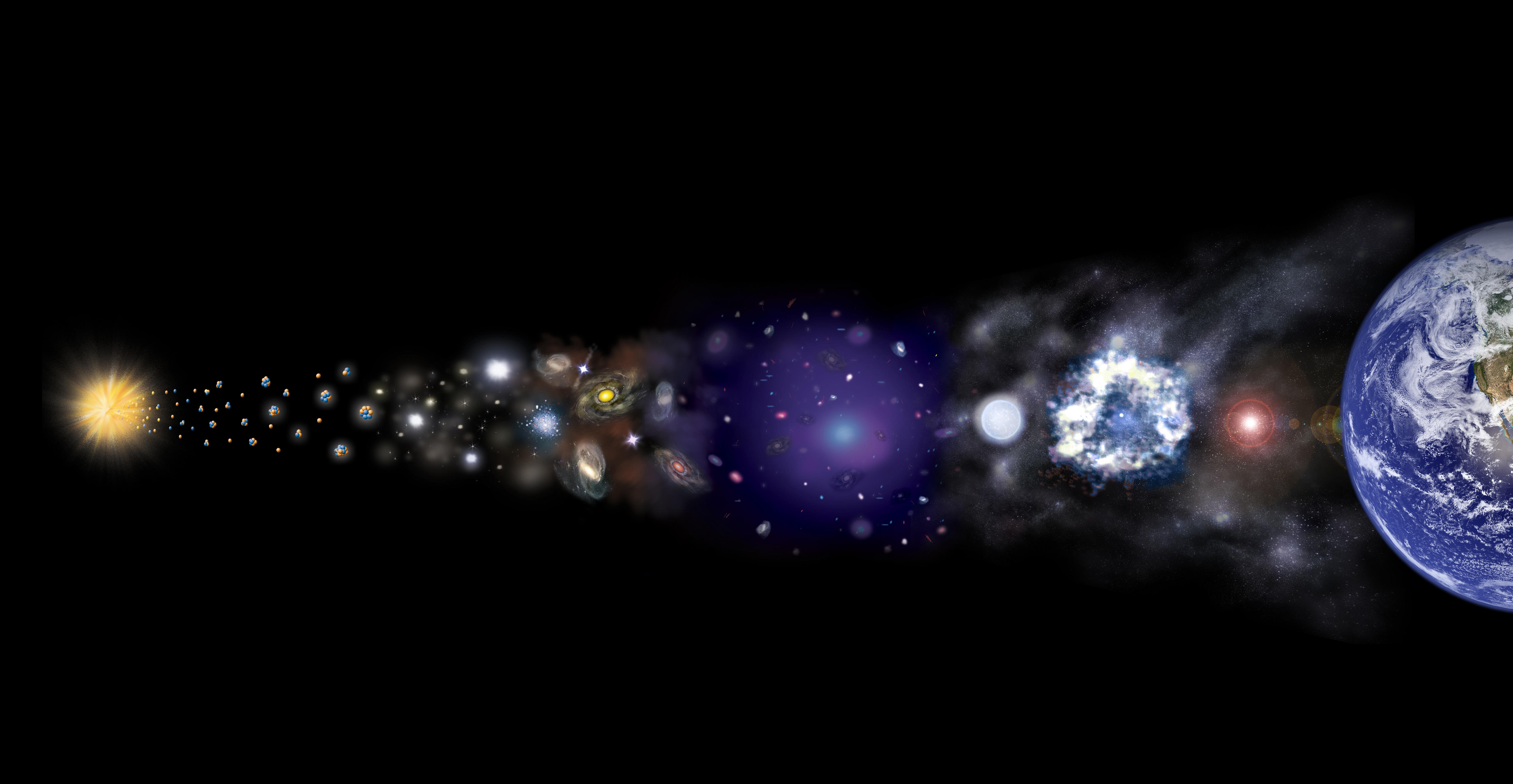 evolution universe cosmic history big bang