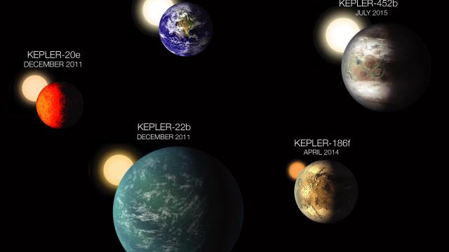 four exoplanets super-earth mini-neptune