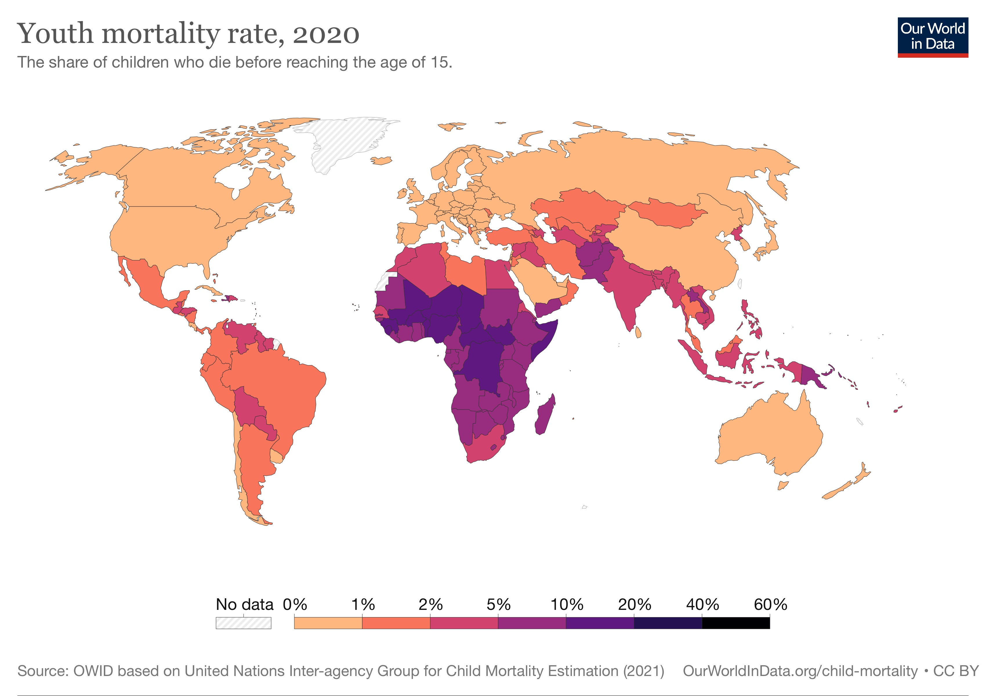 a map of the world showing the percentage of youth in each country.