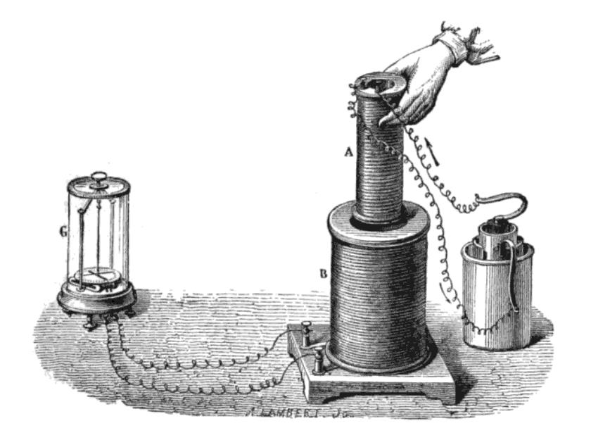 faraday induction coil