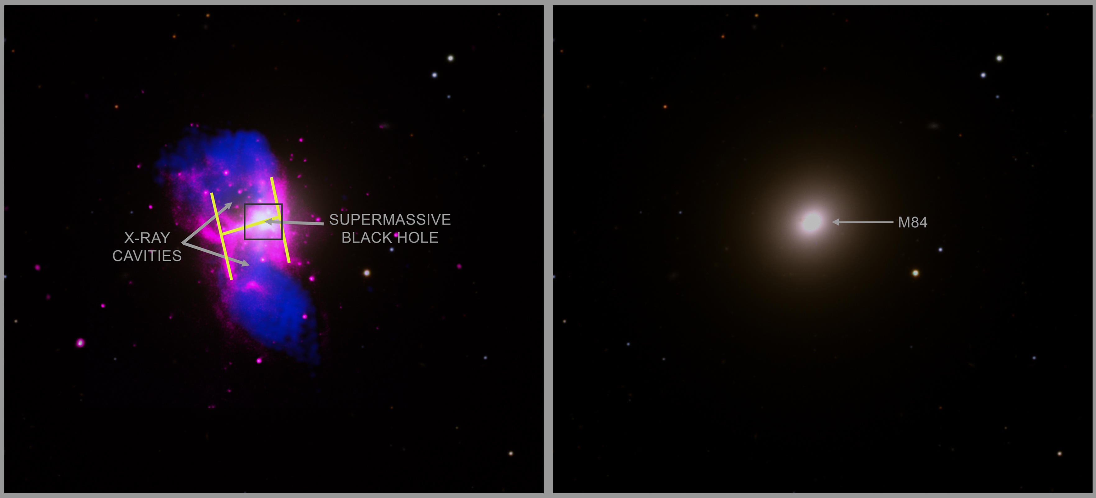 M84 galaxy activity
