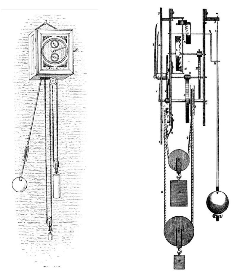 Original Huygens Pendulum clock