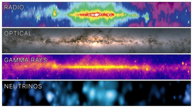 Gamma rays in the milky way.