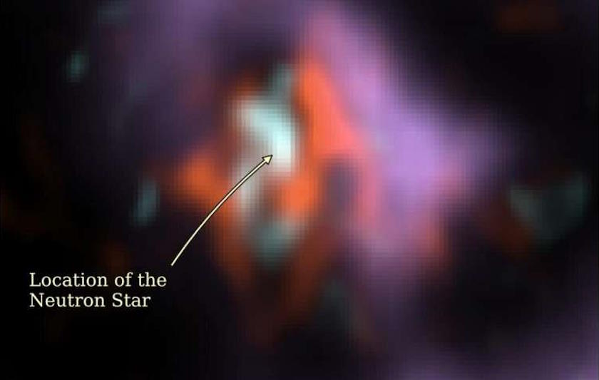 alma central core gas SN 1987a