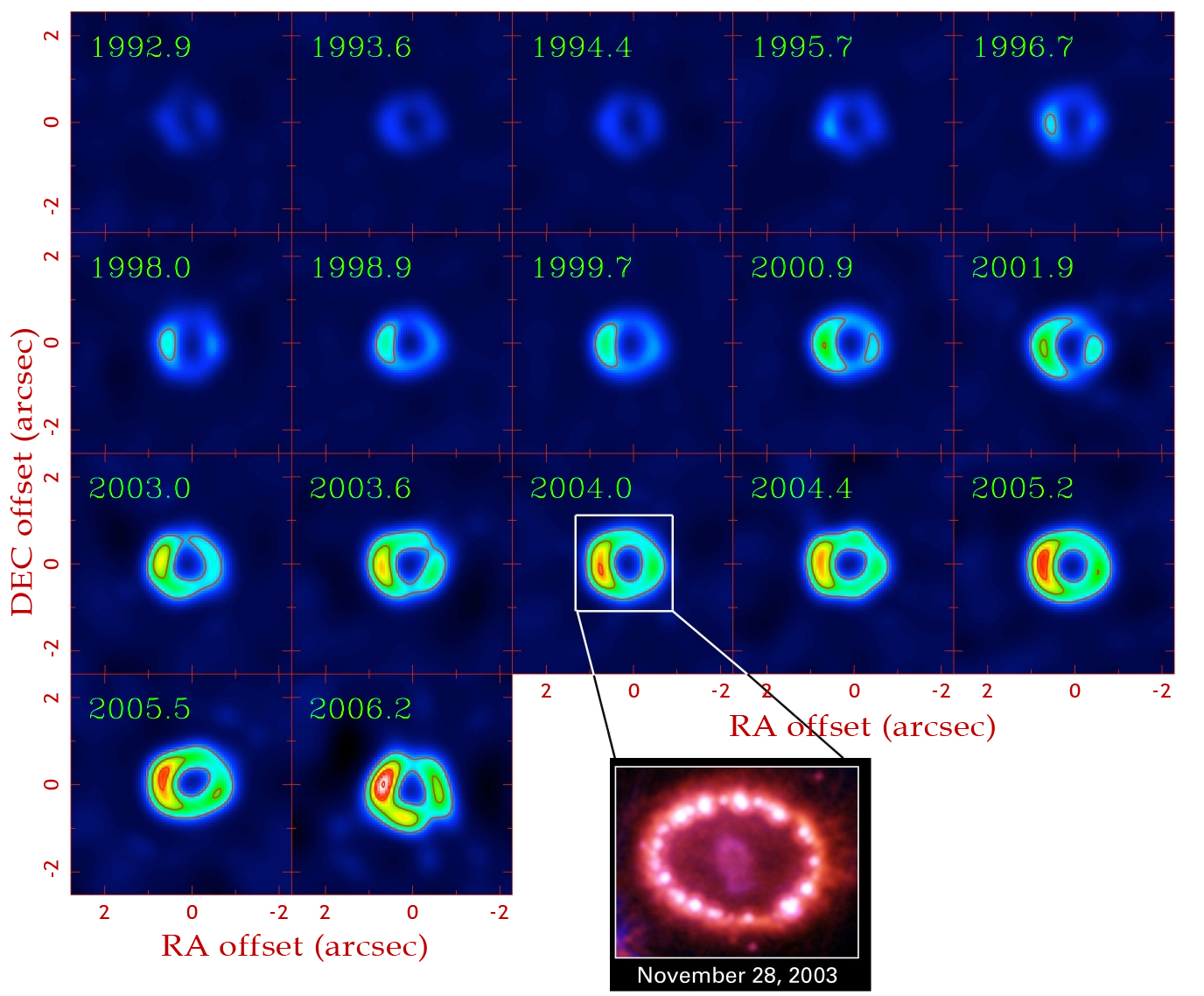 A diagram showing a ring of stars and the JWST.