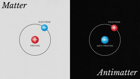 The study of antimatter.