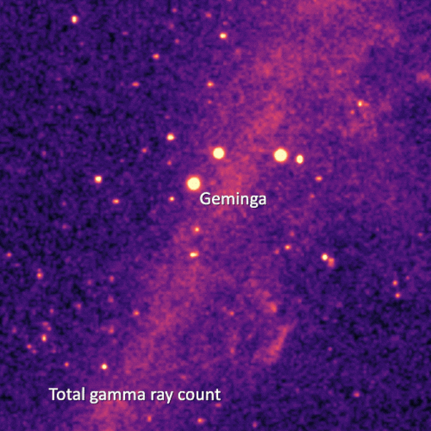 gamma rays inverse compton geminga pulsar
