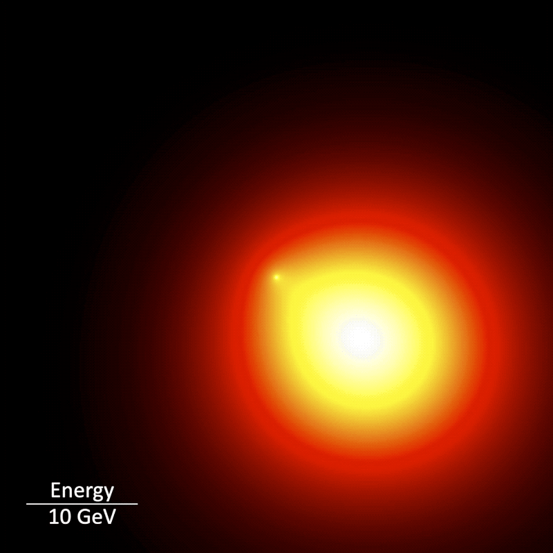 Geminga gamma-ray halo