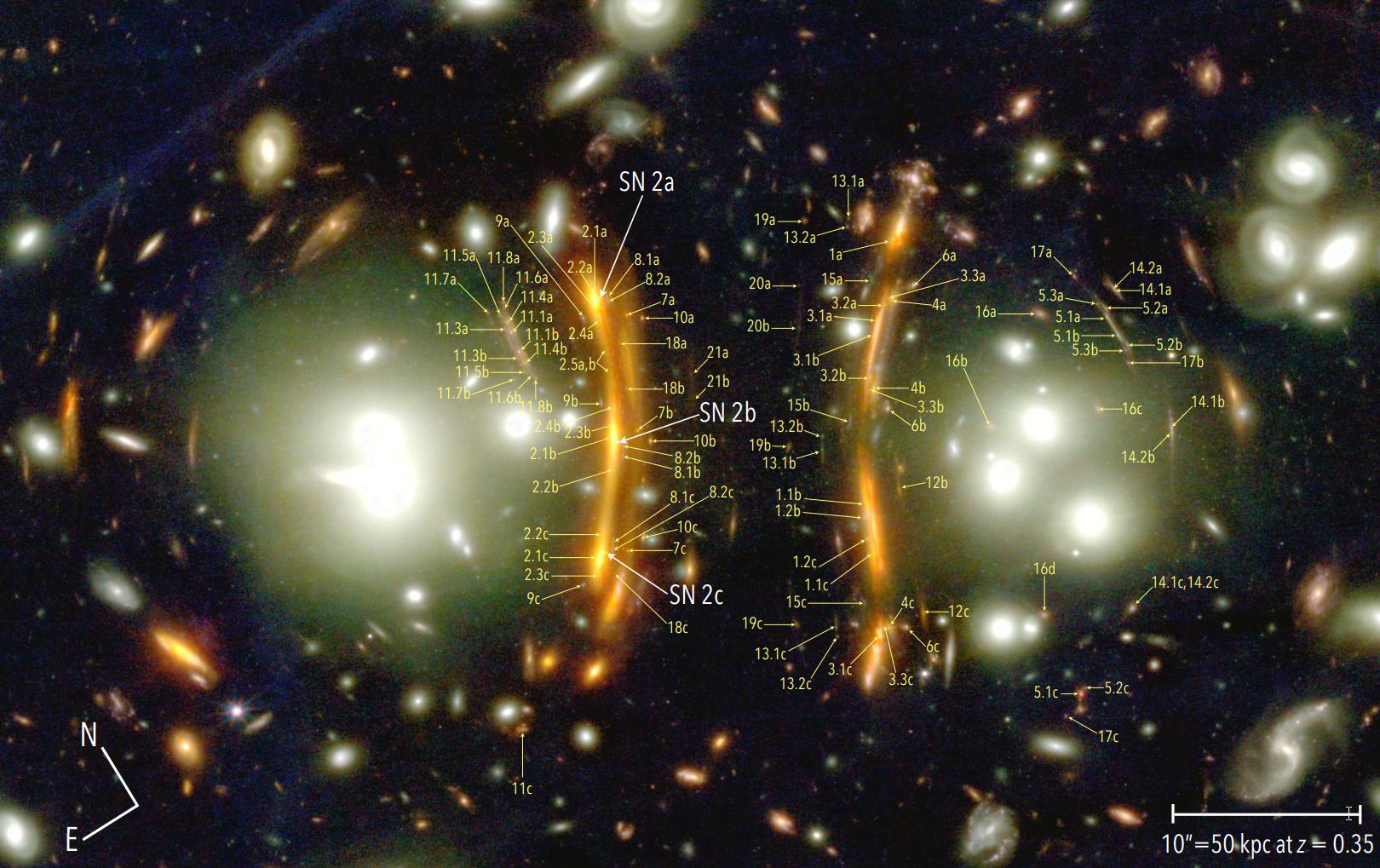 JWST's first triple-image supernova could save the Universe - Big