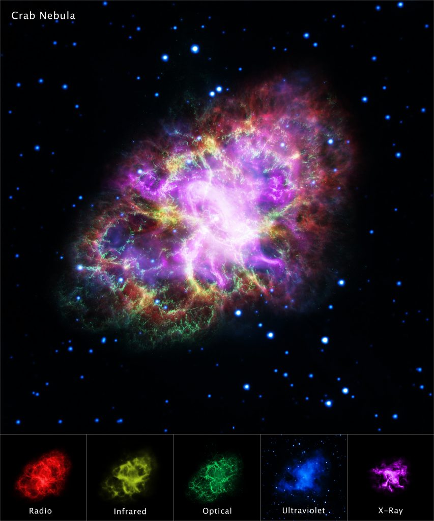 La Nebulosa del Cangrejo es un pulsador de múltiples longitudes de onda.