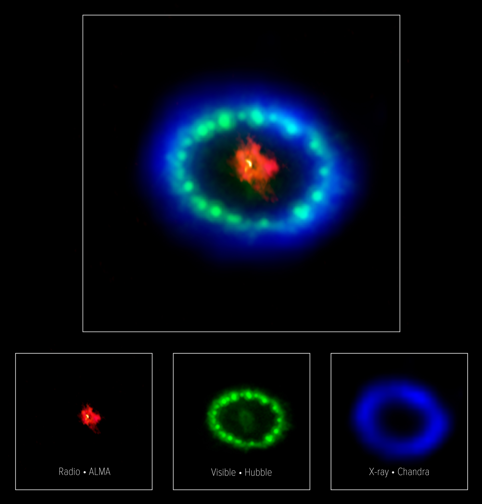 Remanente de múltiples longitudes de onda SN 1987a de ALMA
