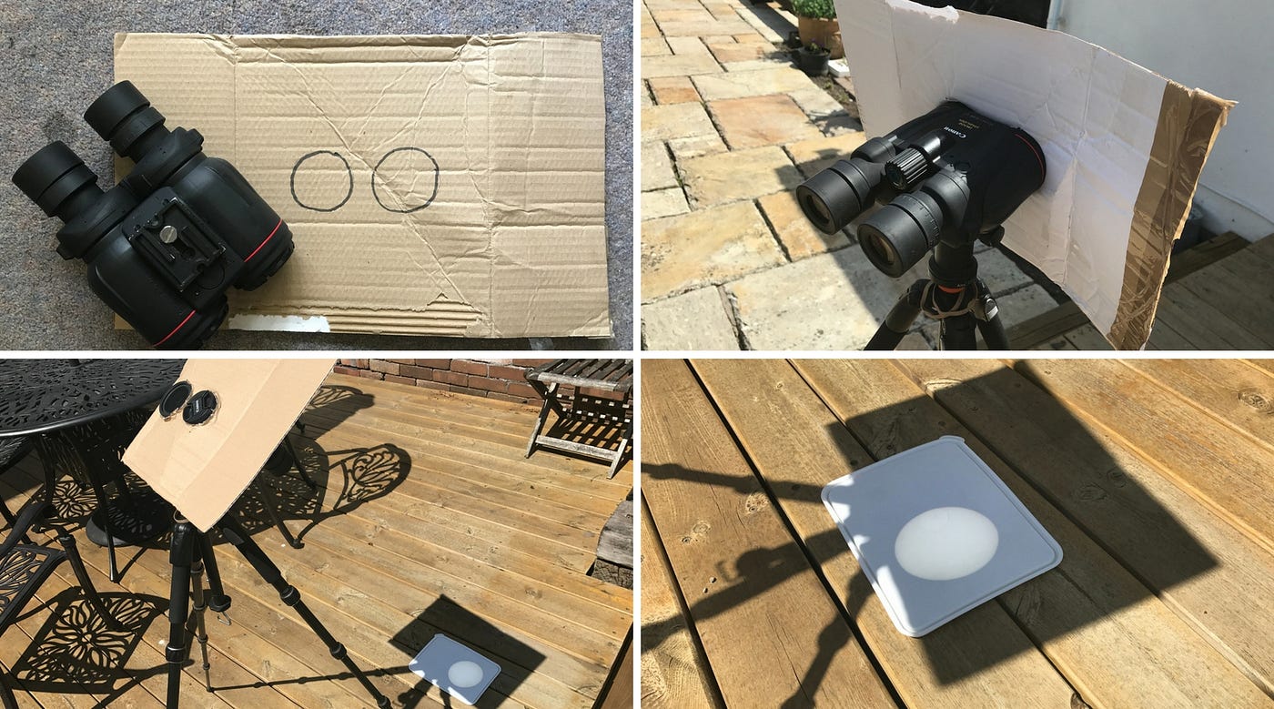 binoculars projection solar eclipse