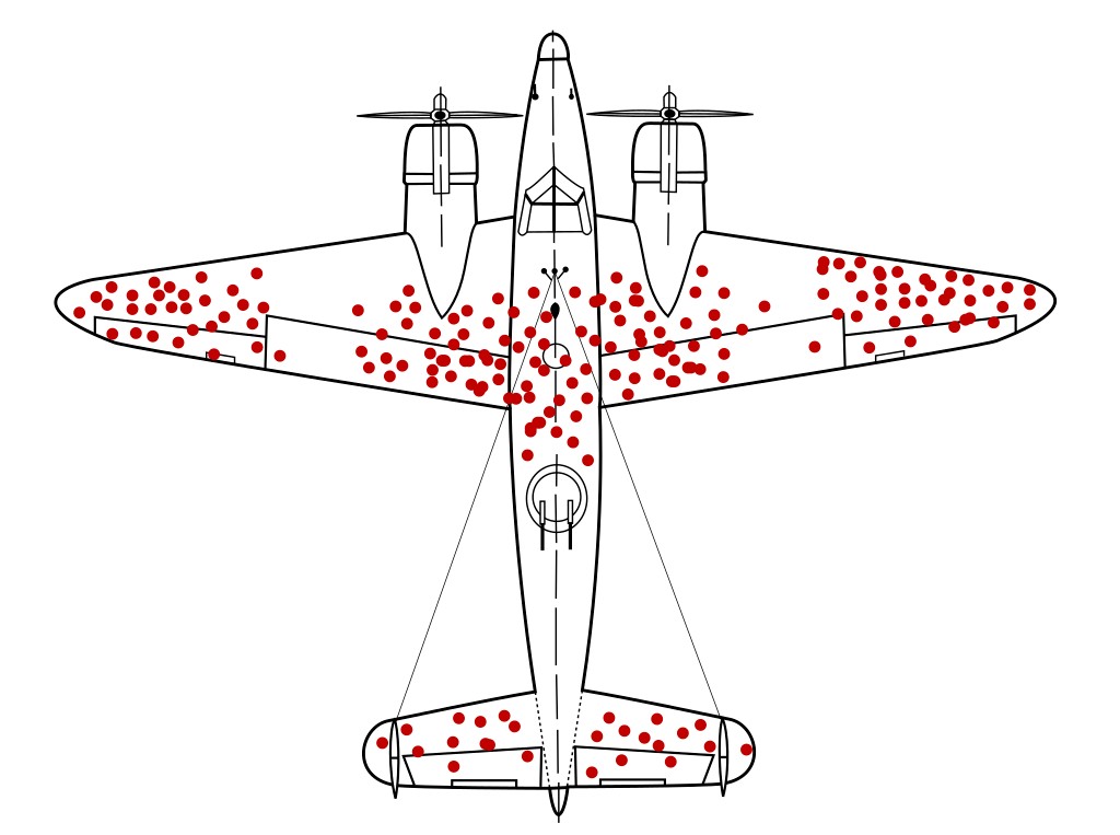 A diagram of a plane with red dots on it.