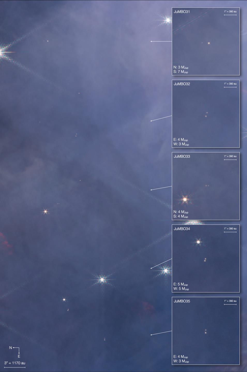 Nebula jupiter mass JuMBOs planets orion