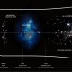 Visualization of the timeline of the universe, from the beginning big bang to the present.