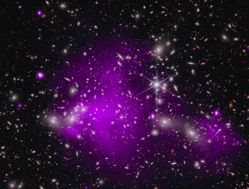 Chandra JWST Abell 2744 Pandora's cluster