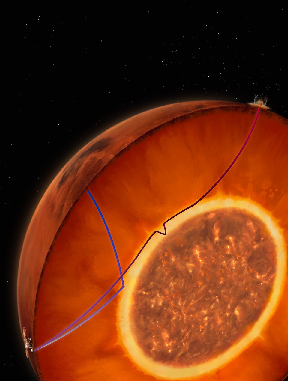 An artist’s depiction of the meteorite impact, the Insight lander, and the newly discovered layer of molten rock covering Mars' core.