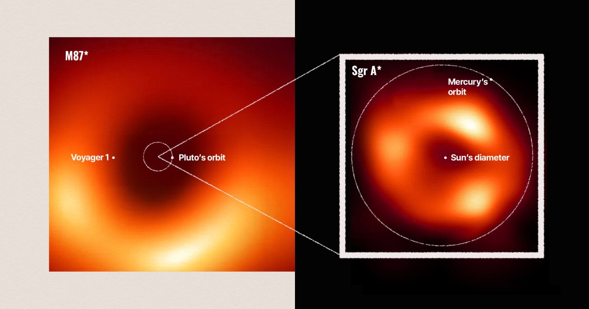 First image of black hole is now clearer due to machine-learning tech
