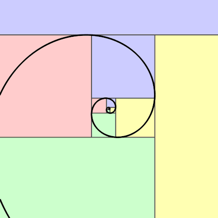 An image of a golden spiral, explaining the Fibonacci sequence.
