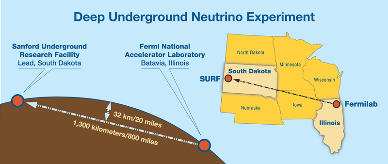 A map showing the location of the deep underground neutrino experiment.
