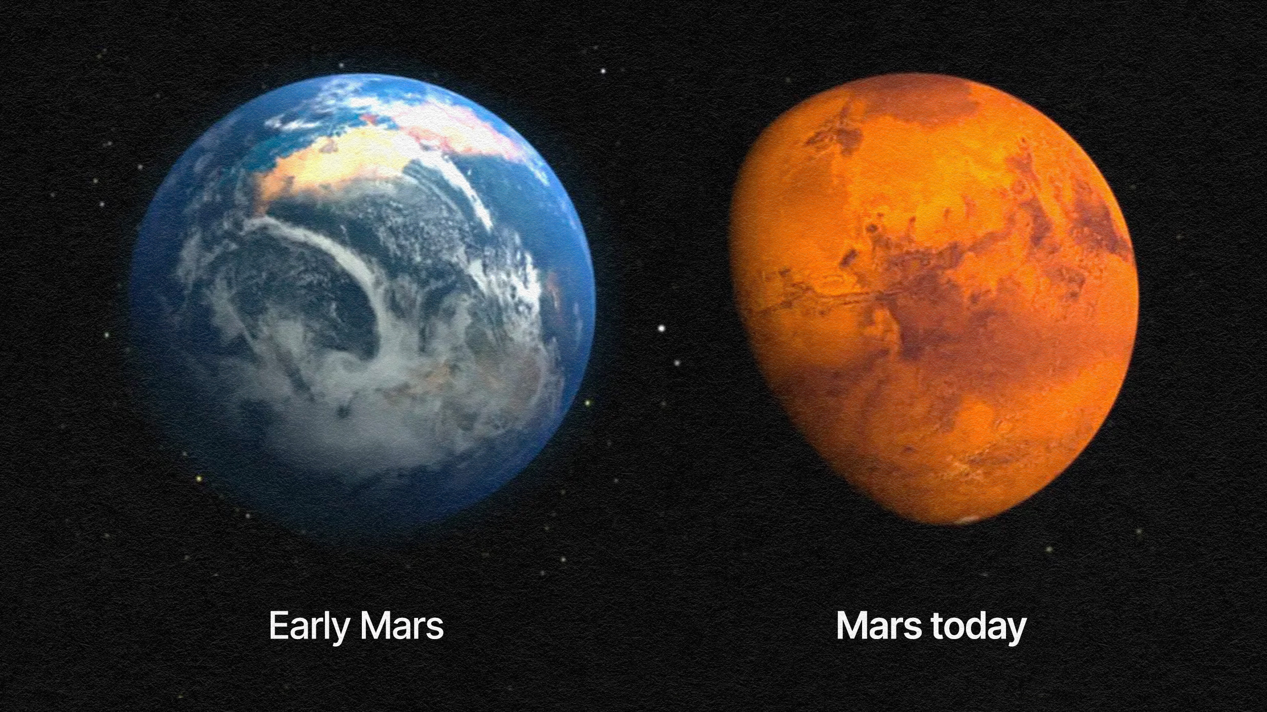 Comparison of early Mars with abundant water and a thicker atmosphere versus the dry and arid Mars of today, much like Venus, which also died in terms of its potential to support life.