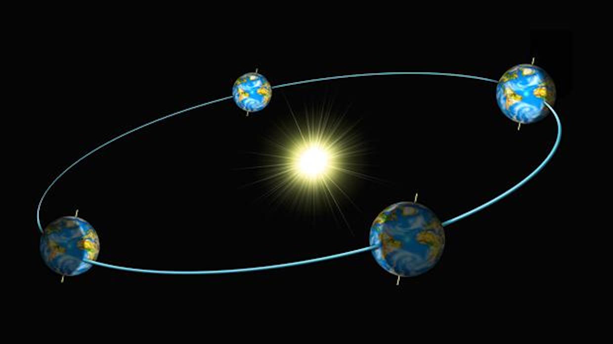 An artist's rendering of the earth's orbit around the sun, based on scientifically proven facts.