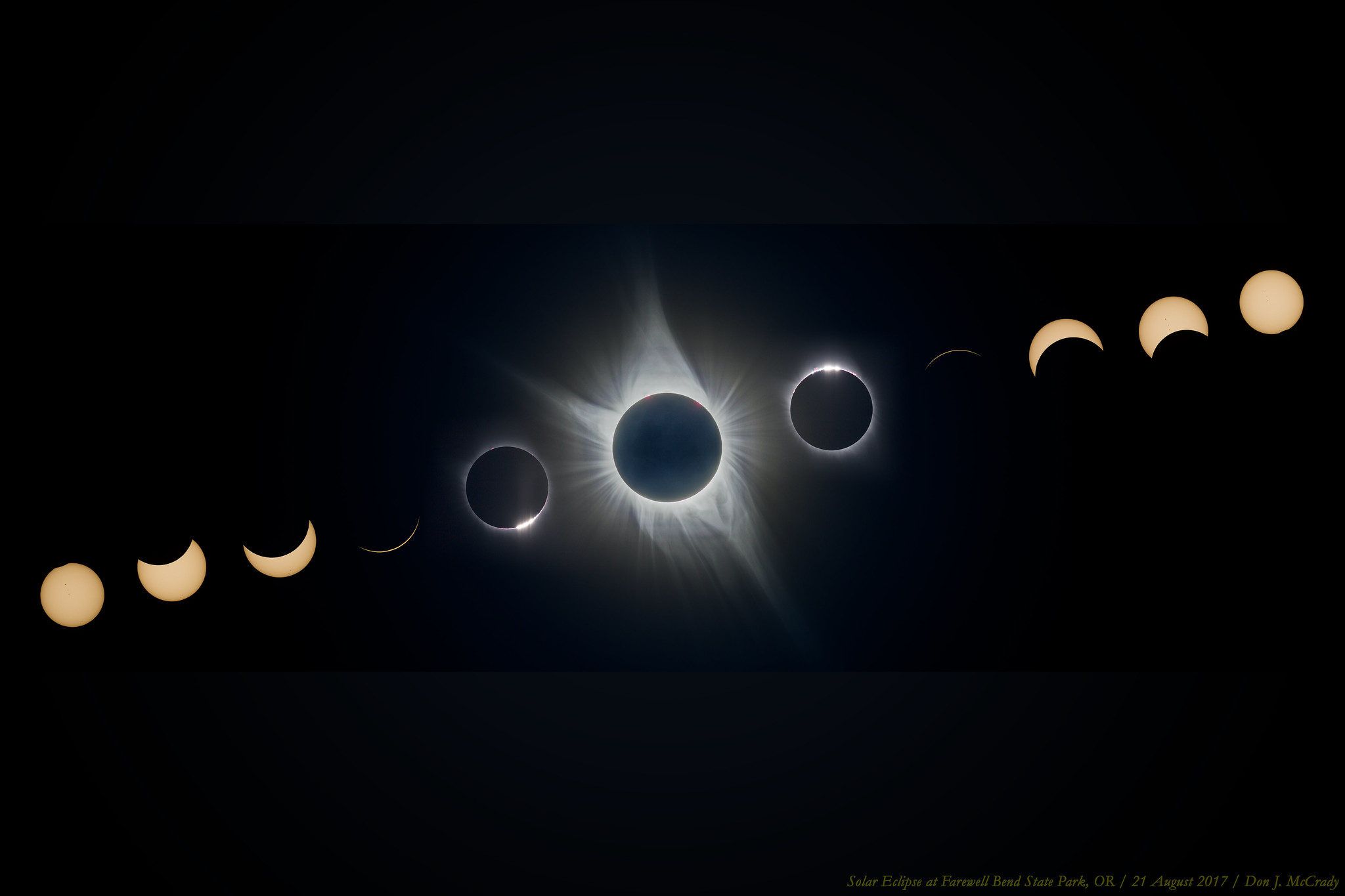 Phases of a solar eclipse progression showing partial and total eclipse stages, measured over the course of a month.