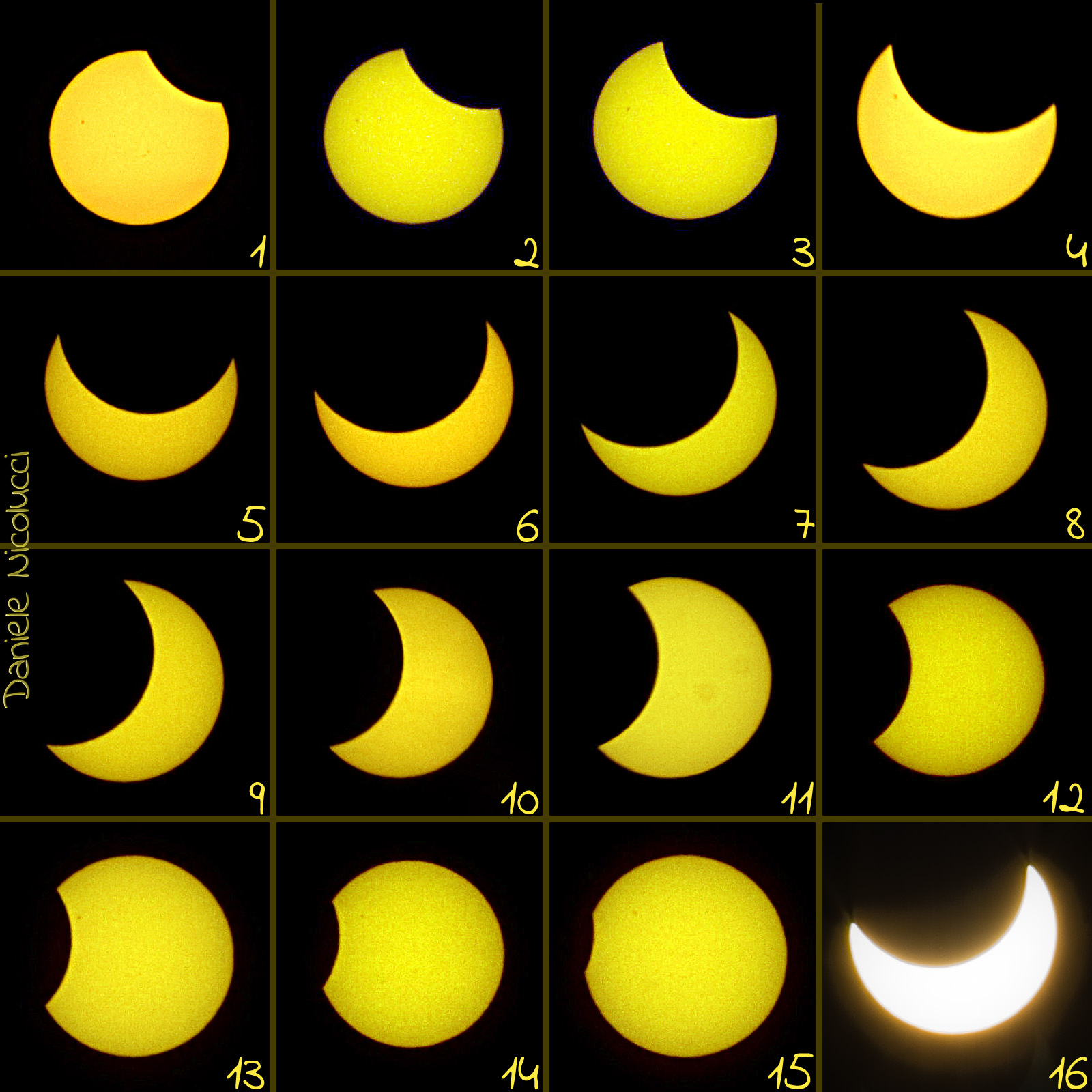 Phases of a solar eclipse progression measured over a month.