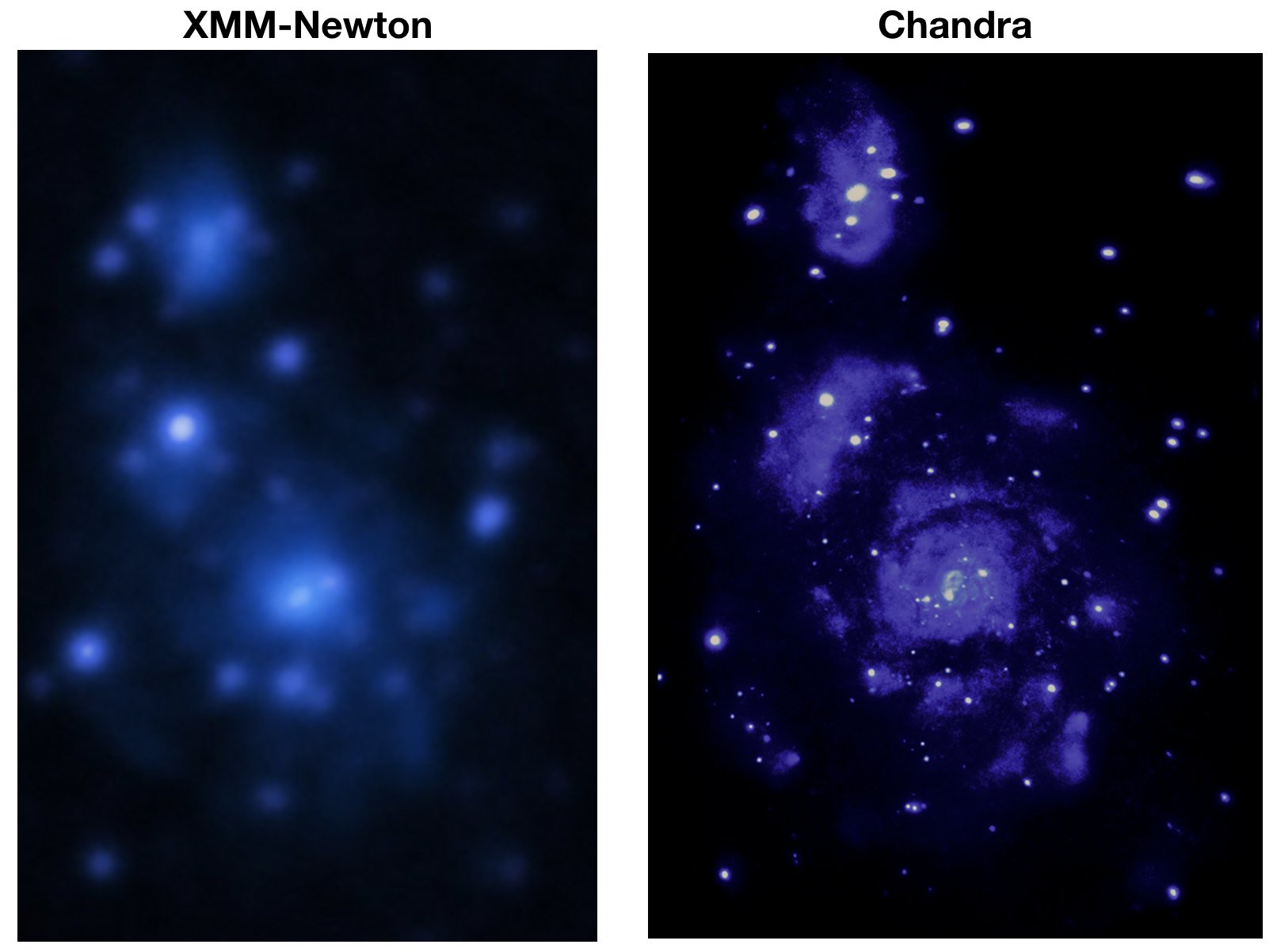 Comparative astrophysical observations of a galaxy cluster in x-ray wavelengths by the xmm-newton space telescope and chandra telescopes.