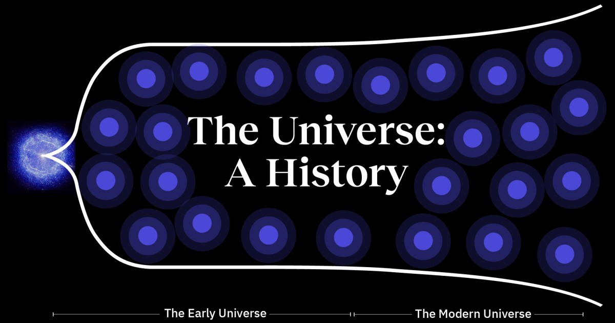 الكون: تاريخ.  – تفكير عظيم