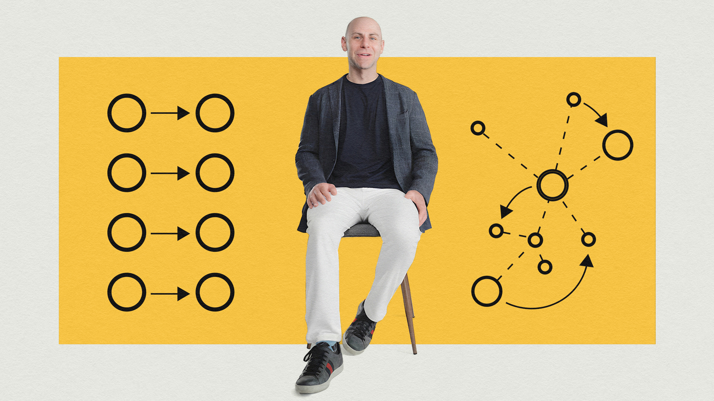 Adam Grant on how to identify and develop highpotential leaders Big