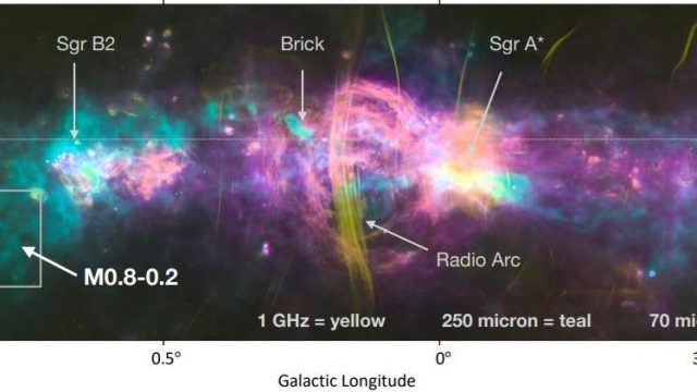 Annotated map of the milky way's center in multiple wavelengths with identified regions and sources.