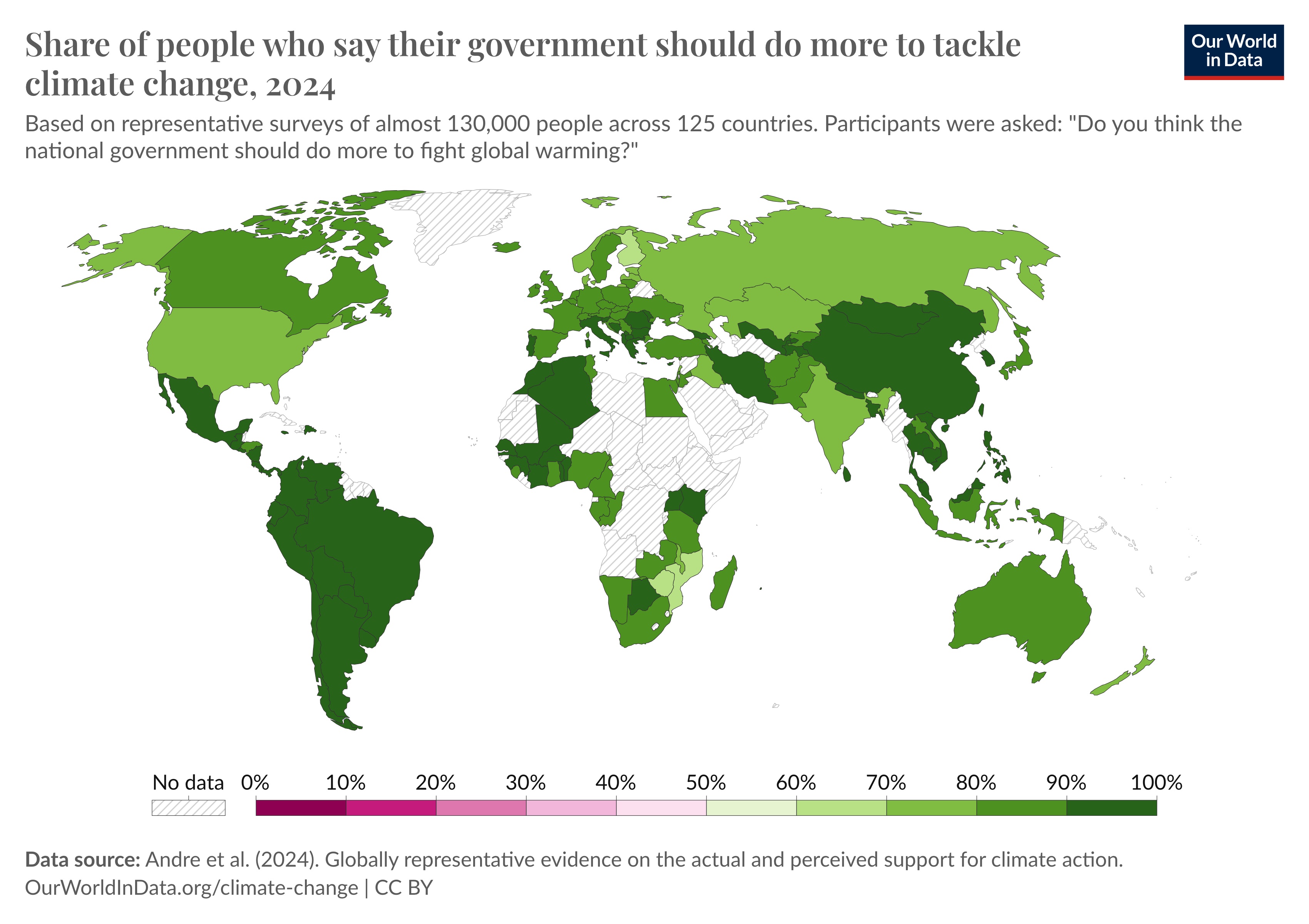 World map showing the percentage of people by country who believe their government should do more to fight global warming in 2024, with varying shades of green indicating different levels of agreement.