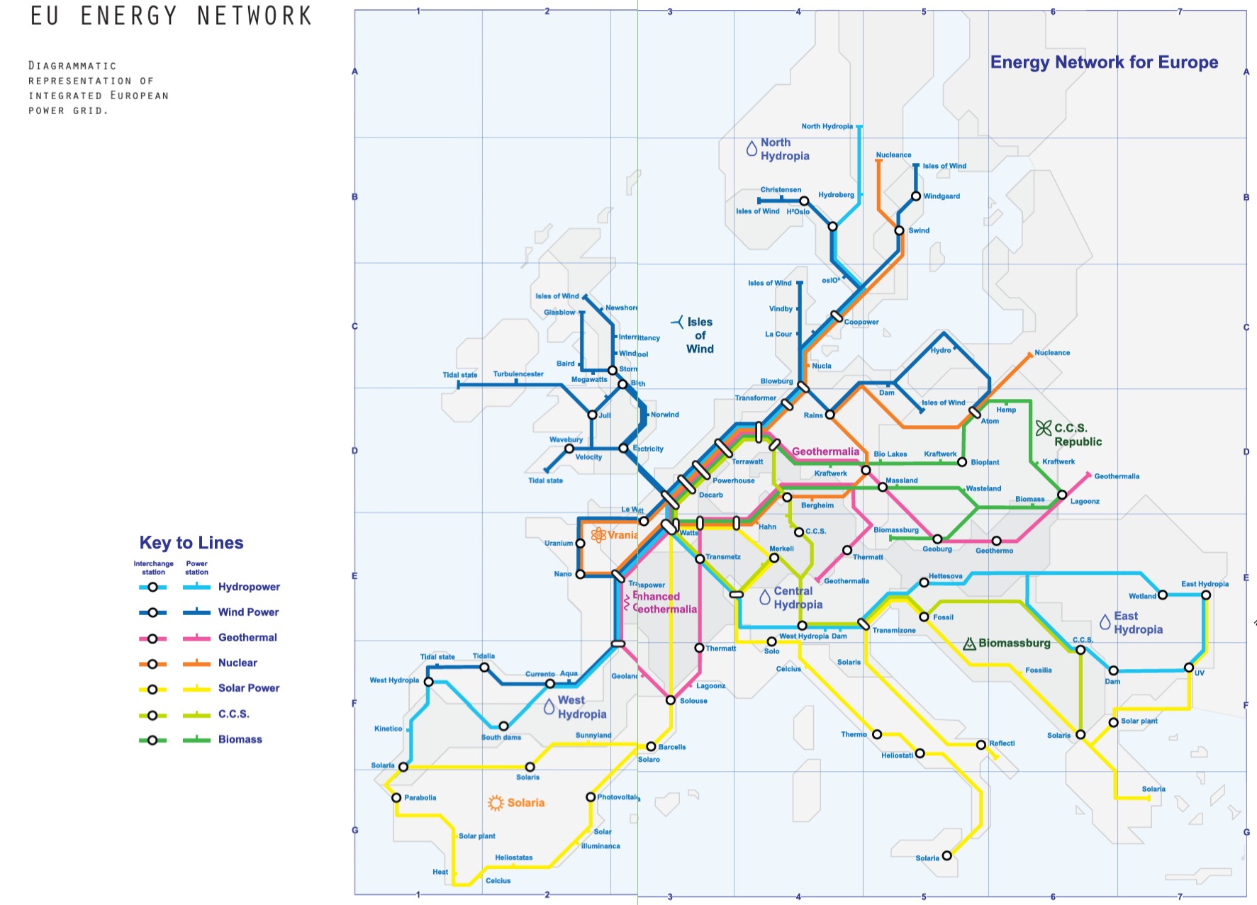 Map of the eu energy network, depicting various energy source lines such as nuclear, gas, coal, and renewables across european countries.