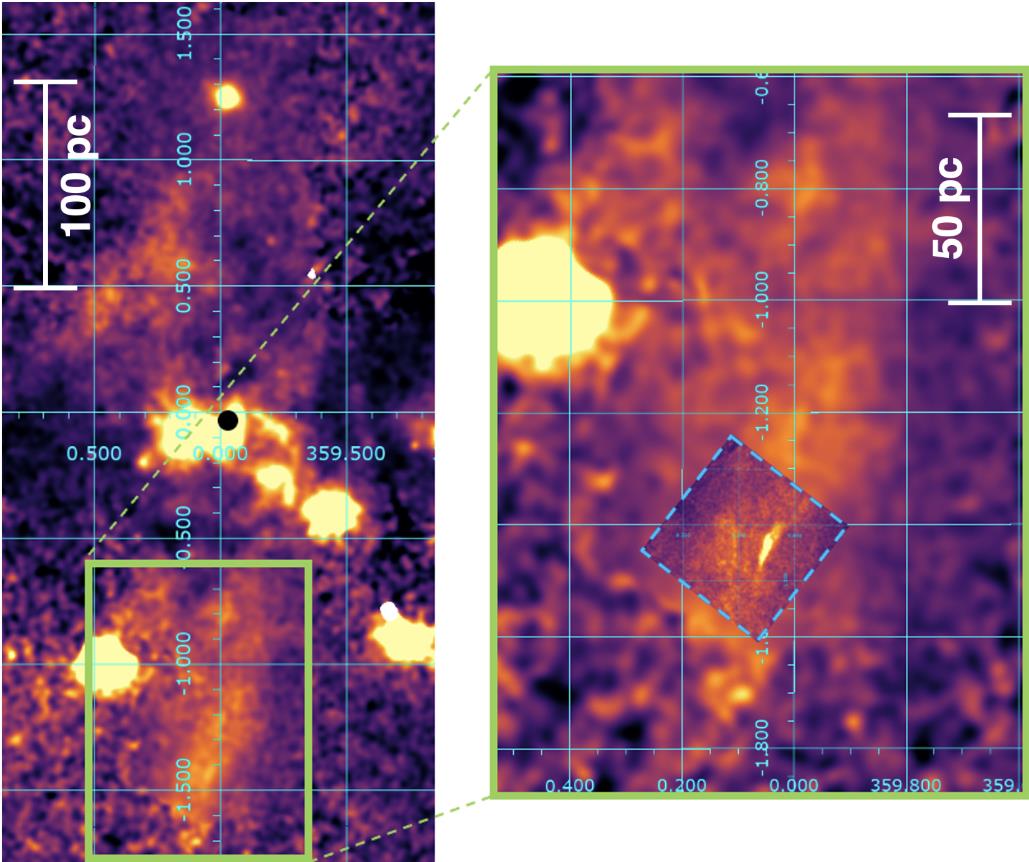 Infrared astronomical image showing various energy signatures in the Milky Way, with annotations indicating distances and coordinates.