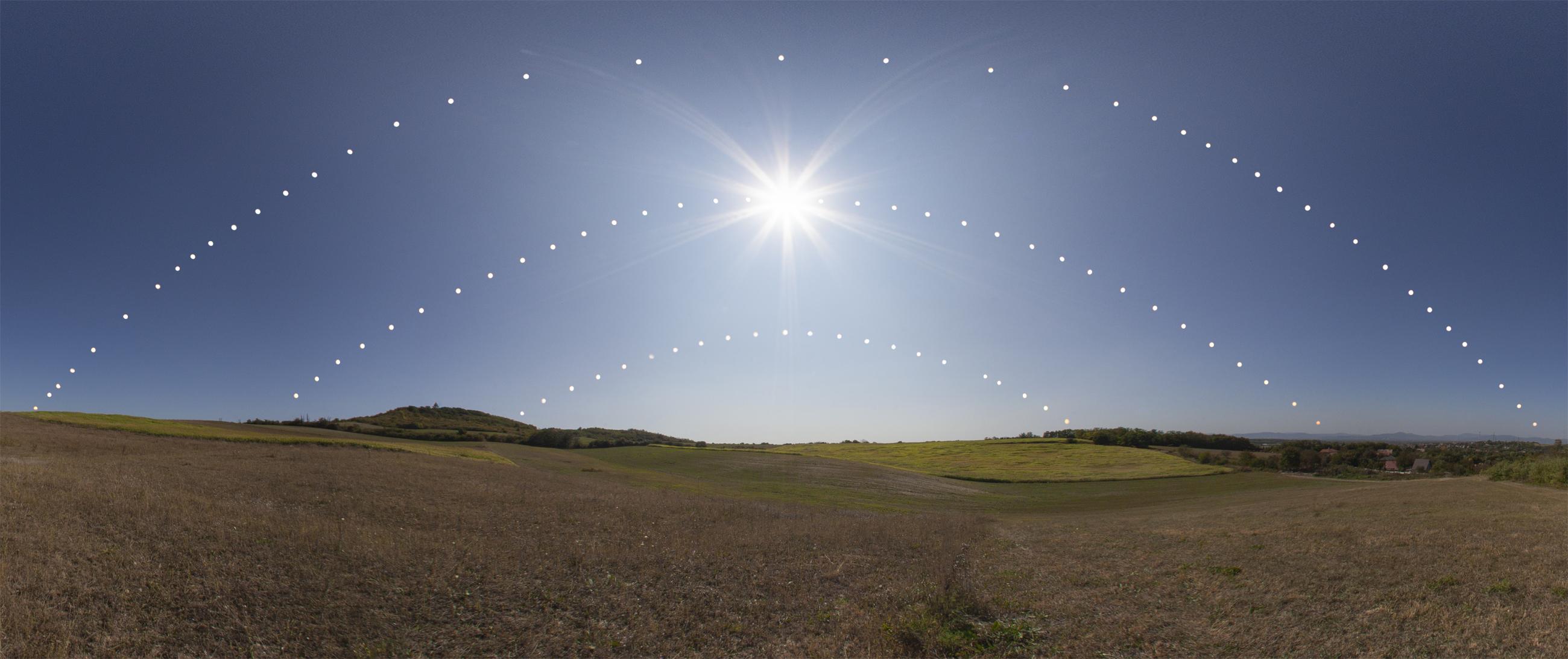 A composite image shows the sun's path in the sky at different times of the year over a grassy landscape, with three arches of sun positions represented by dots, illustrating the earliest solstice.