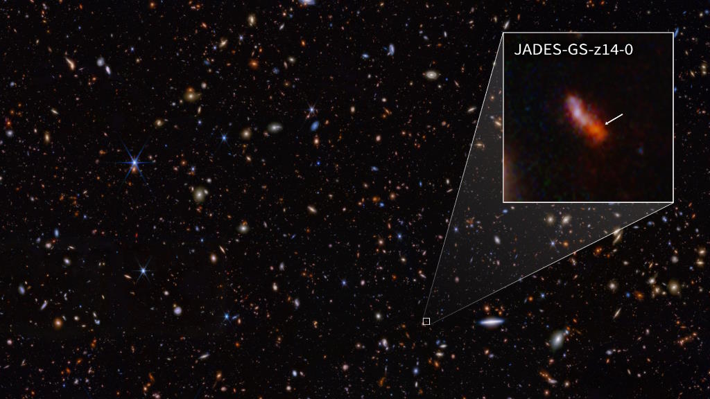 5 pelajaran besar dari galaksi pemecah rekor baru JWST