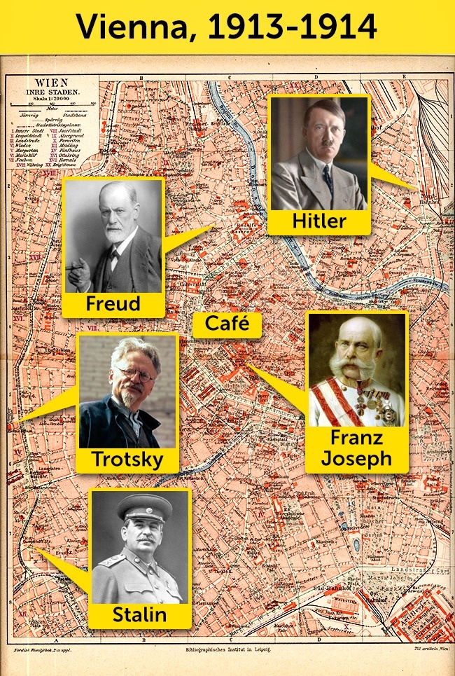 A historical map of Vienna from 1913-1914 shows notable figures: Freud, Trotsky, Stalin, Hitler, and Franz Joseph. Markers point to their locations with a café highlighted in the center.