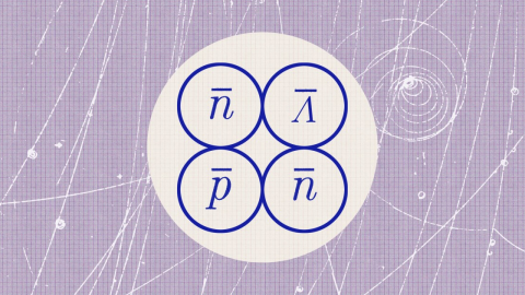 Diagram showing four circles, each containing a different particle symbol: antiproton (n-bar), antineutron (n-bar), anti-lambda (Λ-bar), and antiproton (p-bar), set against a graph-like background.